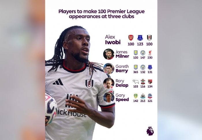 EPL Round-up: Iwobi reaches milestone as Haaland fires Man City to top spot
