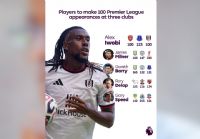EPL Round-up: Iwobi reaches milestone as Haaland fires Man City to top spot