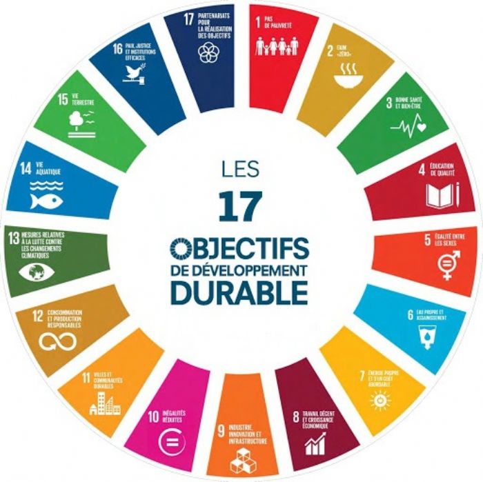 Atteinte des Objectifs de Développement Durable: 55,6% de réalisation au Bénin, focus sur l’eau et l’assainissement | www.l-integration.com - L'INTEGRATION - Actualité